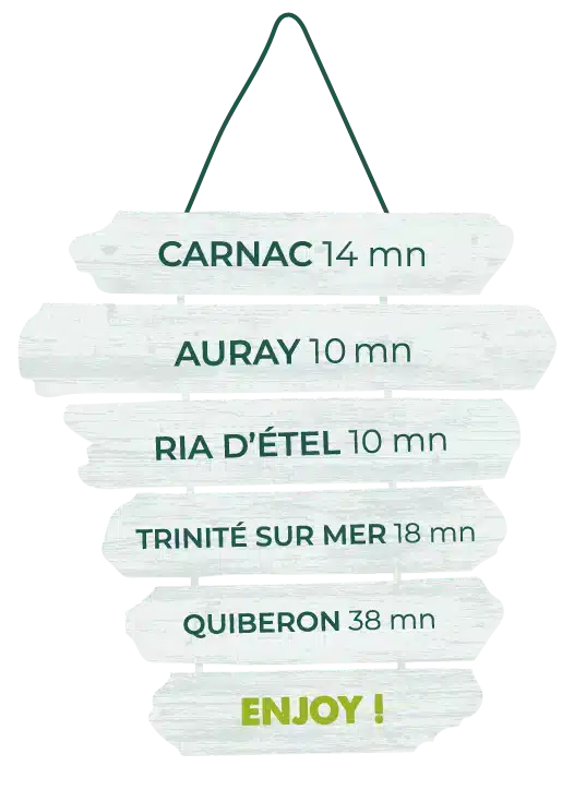 panneau destinations